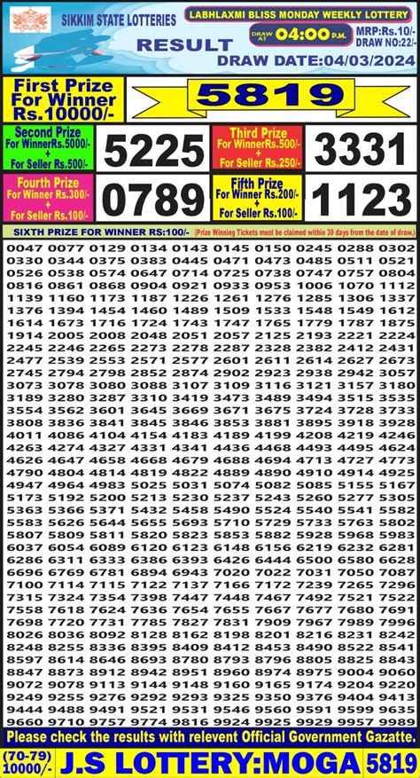 Labhlaxmi Lottery Result 4 PM 05.07.2024.